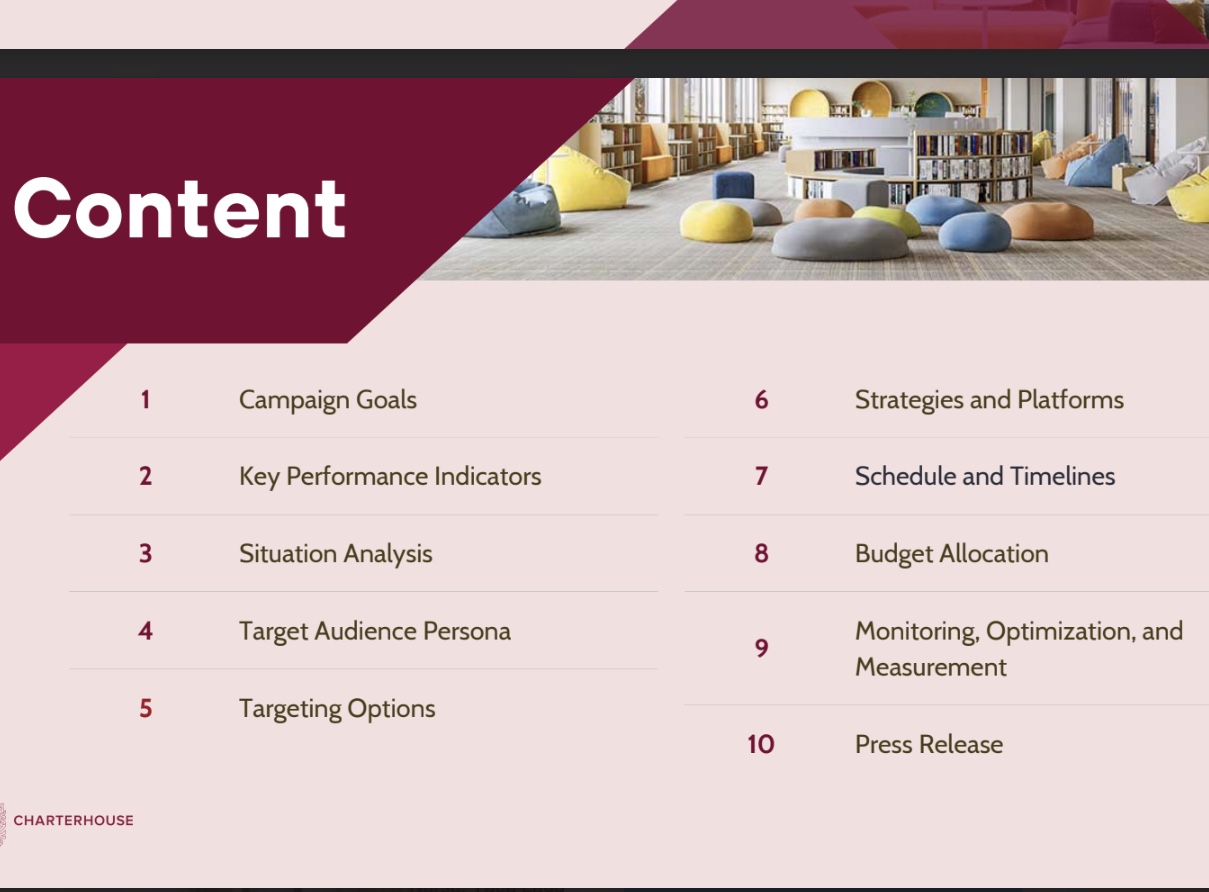 Charterhouse Go-To-Market Strategy contents